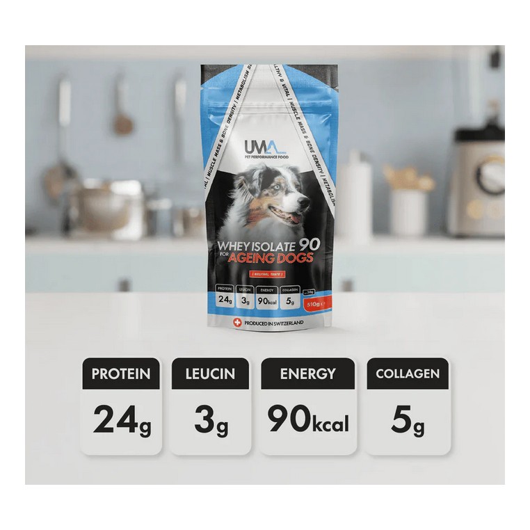 Whey Isolate 90 for Ageing Dogs