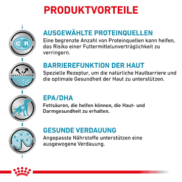 Sensitivity Control Feuchtnahrung
