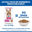 Canine Adult Small+Mini Breed Agneau &amp; Riz