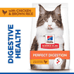 Feline Perfect Digestion