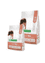 Adult All Breed Dogs Poultry