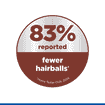Feline Hairball & Perfect Coat Adult