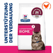 Feline Gastrointestinal Biome