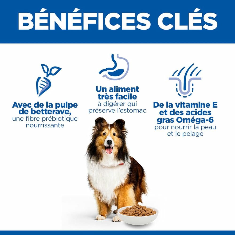 Canine Adult Sensitive Stomach & Skin Medium Breed