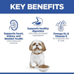 Canine Mature Adult 7+ Small & Mini Breed