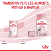 Babycat Milk