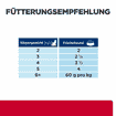 Feline c/d Multicare Stress Urinary Care - Frischebeutel