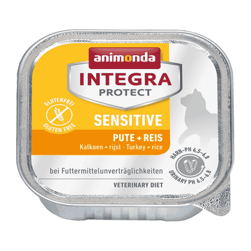 INTEGRA Protect Sensitive