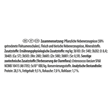 CANINE FortiFlora PLUS