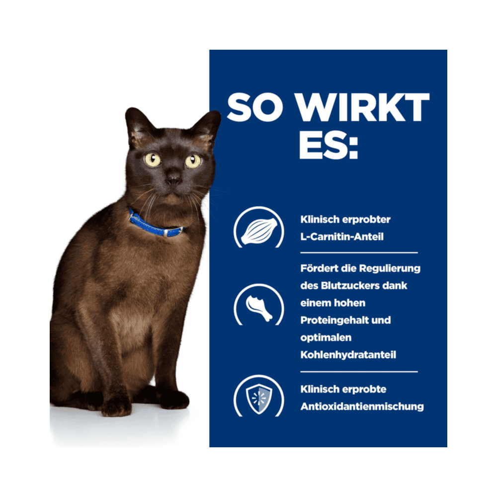 Feline m/d Diabetes Care - Frischebeutel