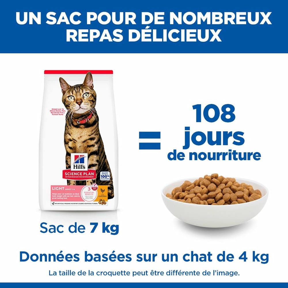 Feline Light Adult Chicken