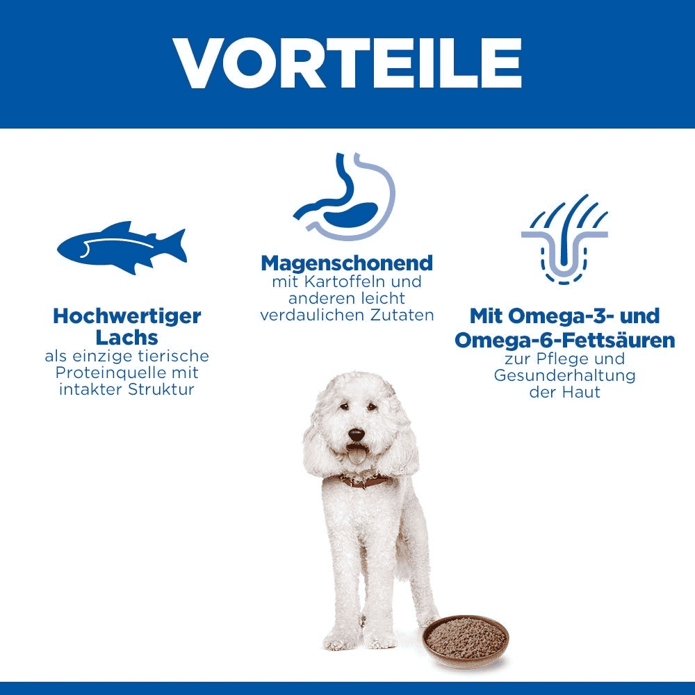 Canine Hypoallergenic Adult Salmon - Dose