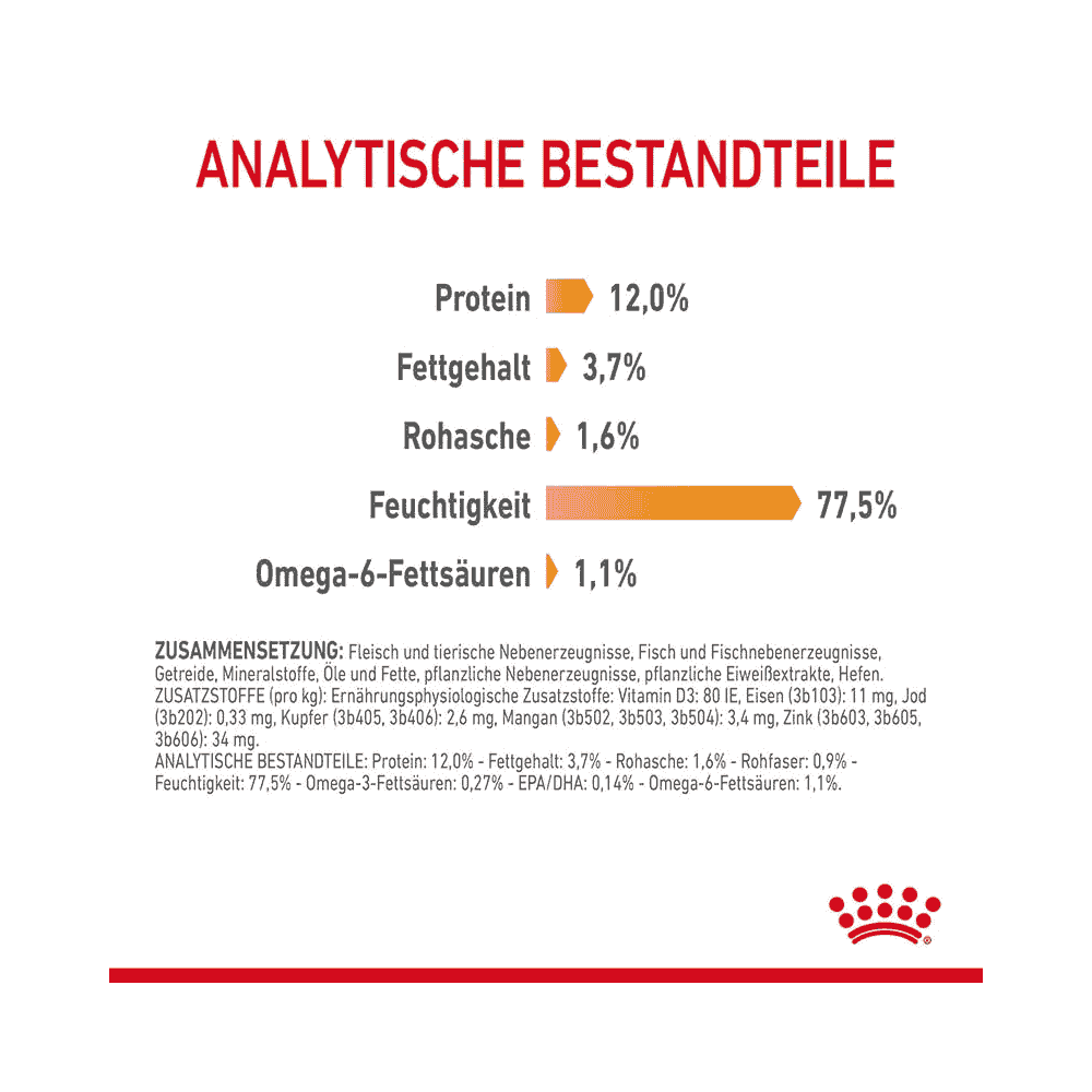 Hair & Skin Gravy - Frischebeutel