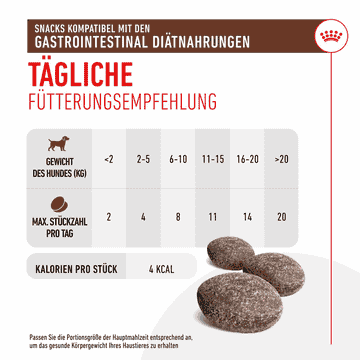 Gastrointestinal Snacks