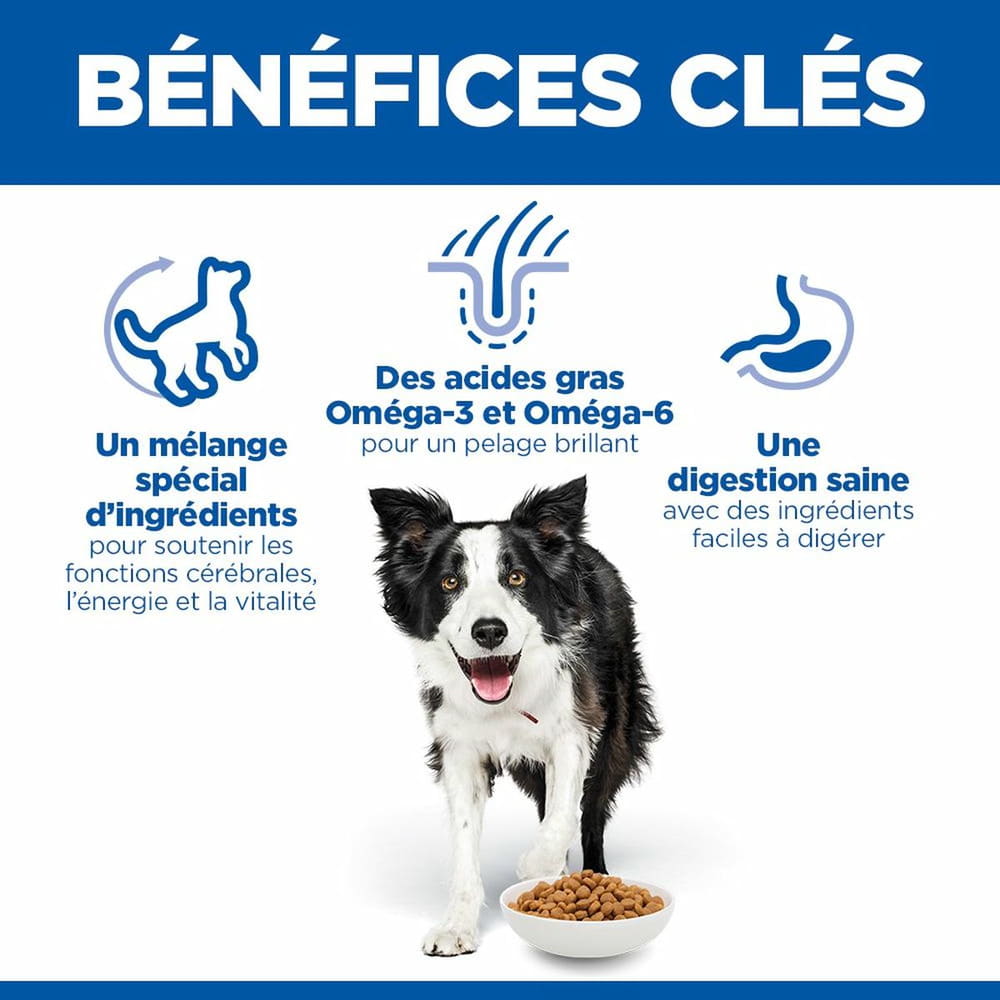 Canine Senior Vitality 7+ Medium Breed