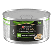 CANINE HA Hypoallergenic Mousse