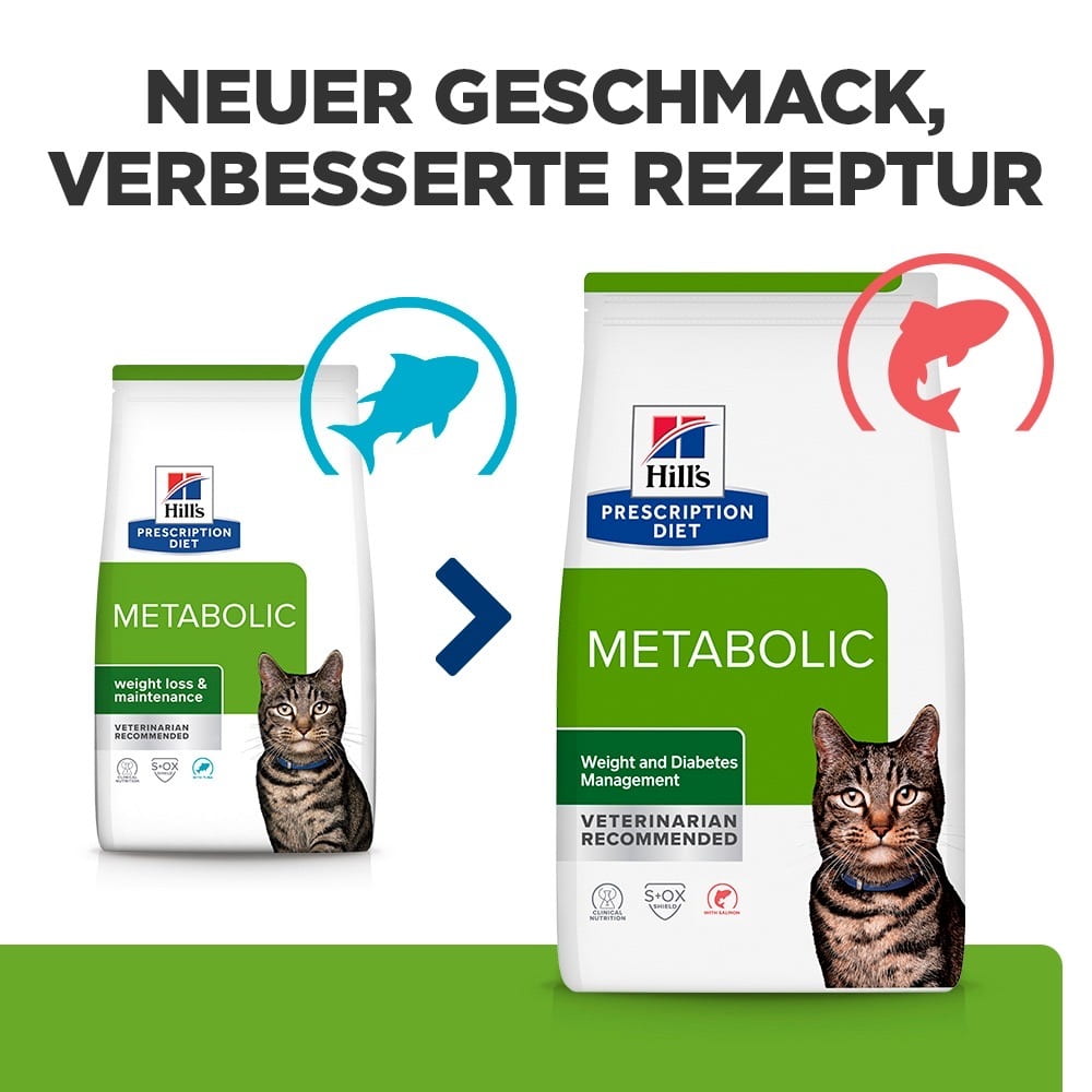 Feline Metabolic Weight & Diabetes Management Salmon
