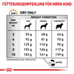 Urinary S/O Small Dogs