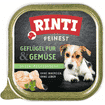 Rinti Feinest