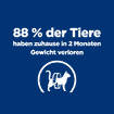 Feline Metabolic Weight loss & Maintenance - Frischebeutel