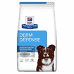 Canine Derm Defense