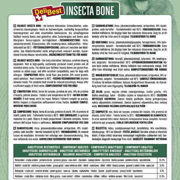 InsectaBone