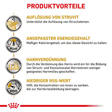 Urinary S/O Dog Moderate Calorie - Frischebeutel