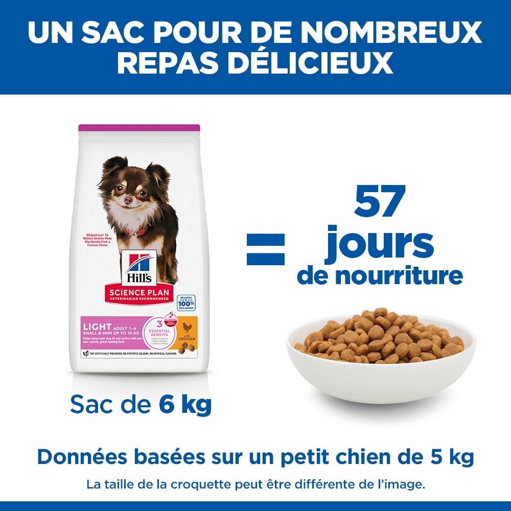 Canine Adult Light Small & Mini Breed