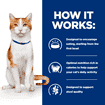Feline ON-CARE nourish &amp; support