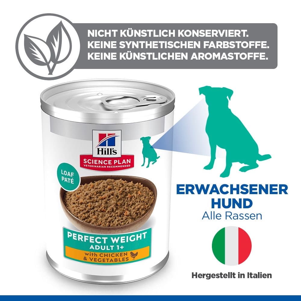 Canine Perfect Weight - Dose