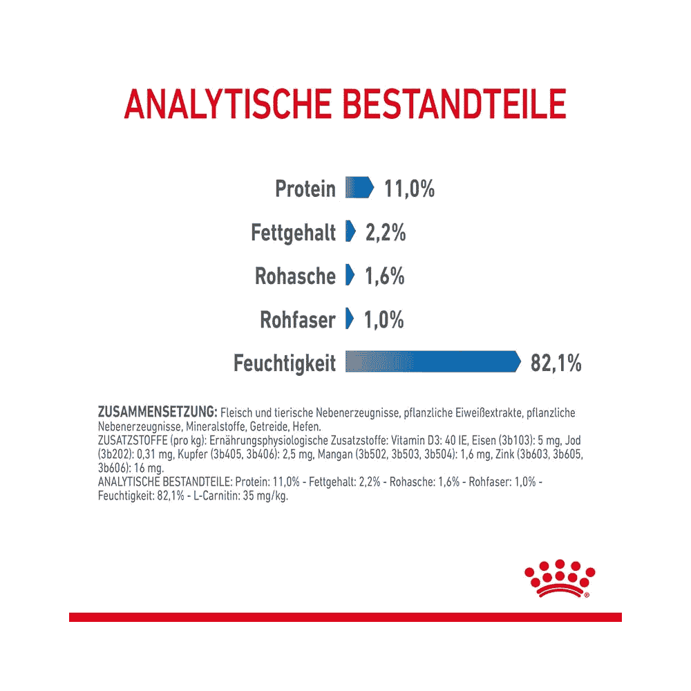 Light Weight Care Jelly - Frischebeutel