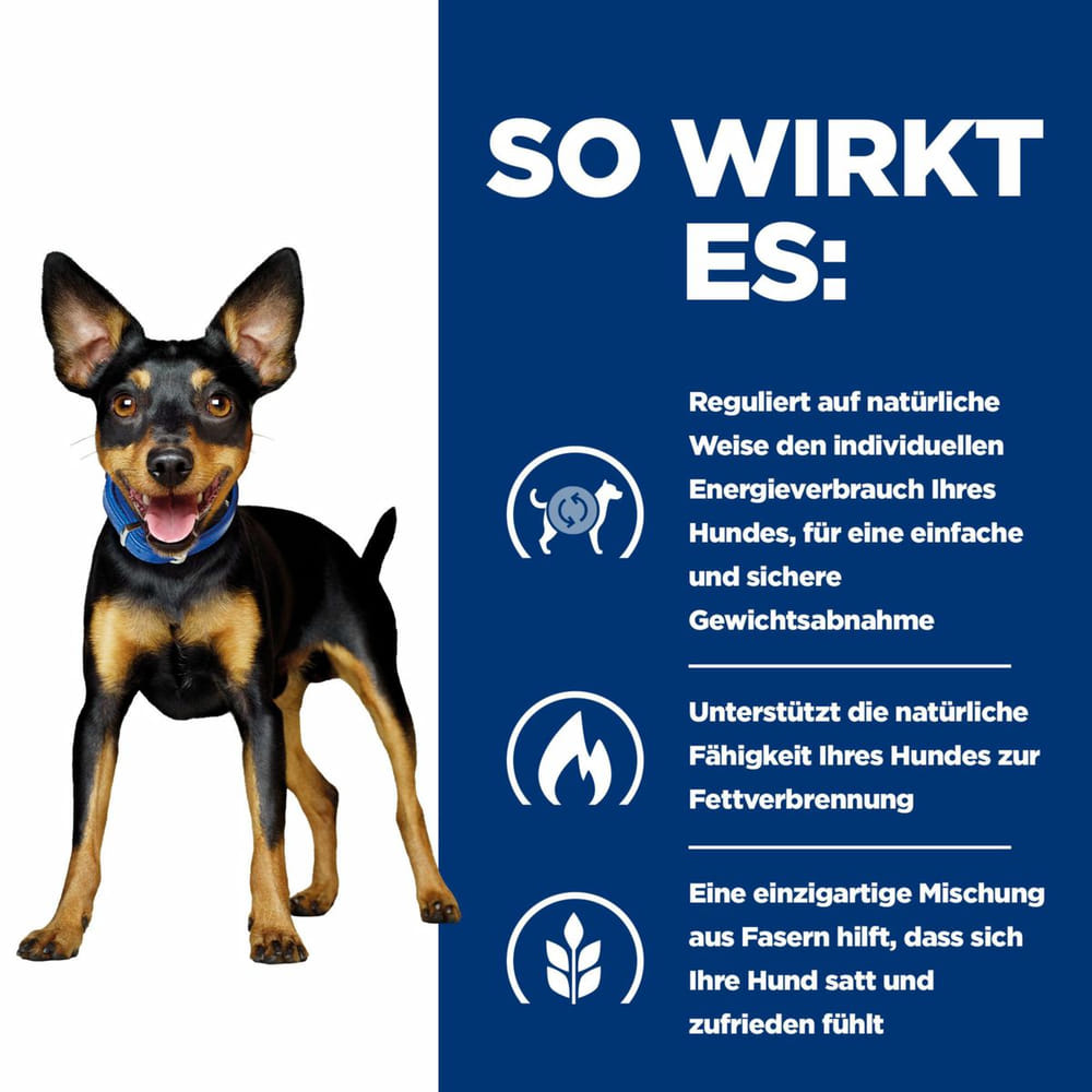 Canine Metabolic Mini Weight loss & Maintenance