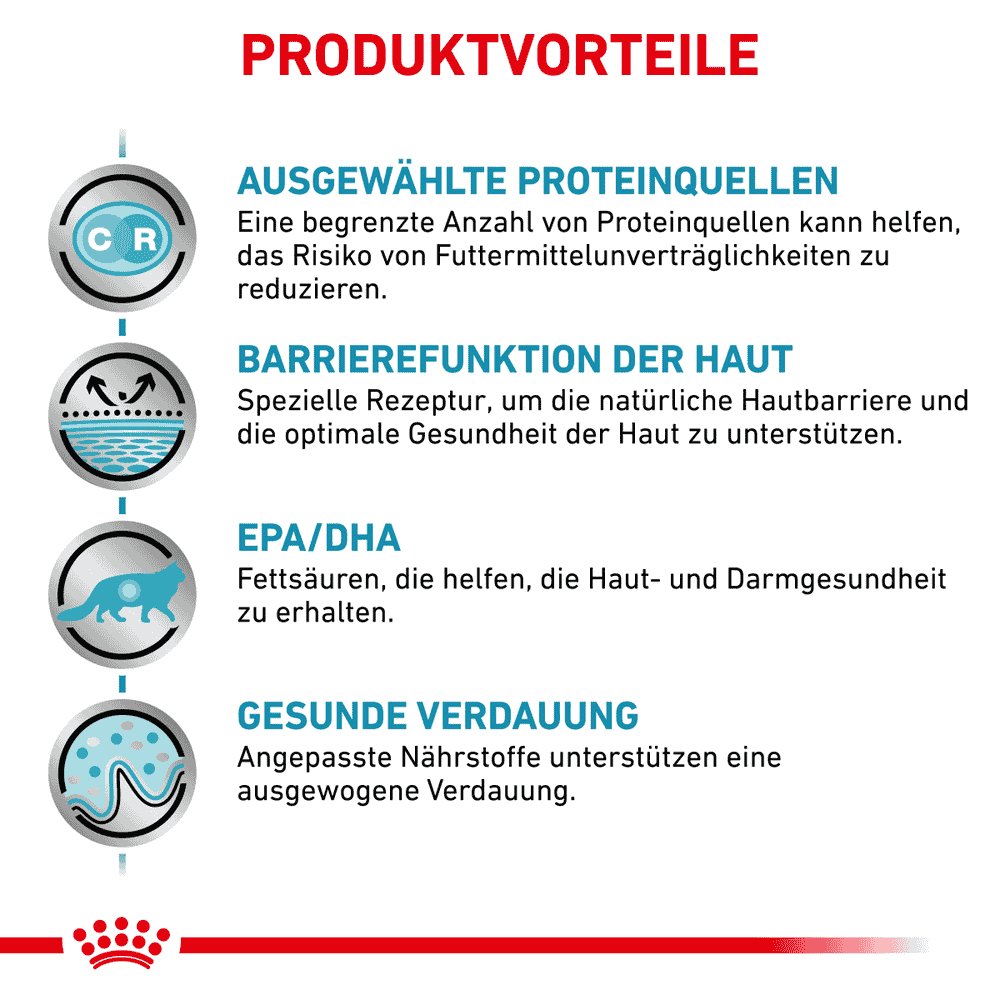 Sensitivity Control Cat - Frischebeutel
