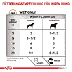 Urinary S/O Dog Moderate Calorie - sachet