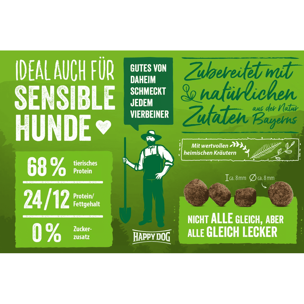 NaturCroq Mini Lamm & Reis