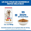 Canine Adult Light Large Breed