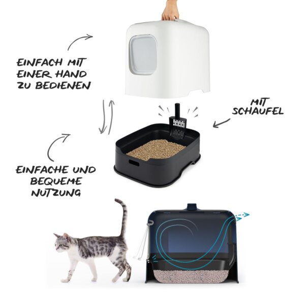 Biala Toilette pour chats