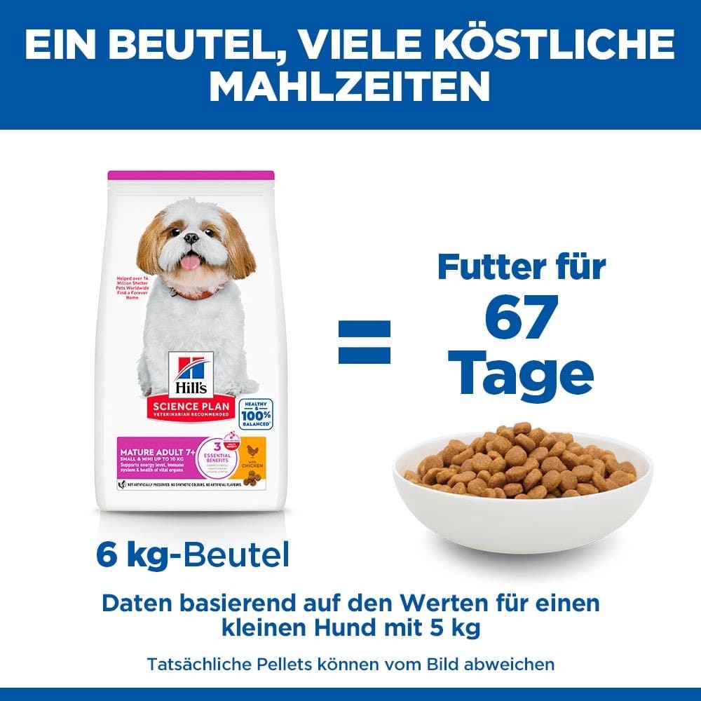 Canine Mature Adult 7+ Small & Mini Breed