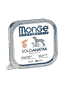 Monoprotein SOLO Dog,  Ente