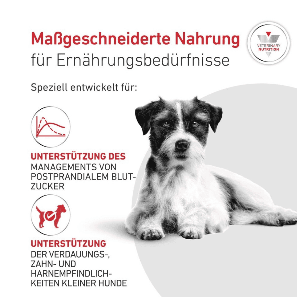 Glycobalance Small Dogs