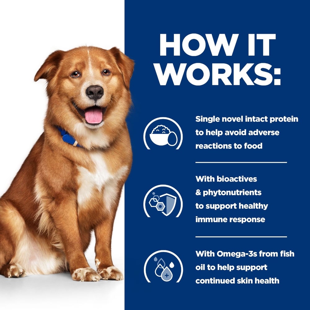 Canine - Derm Complete Original - Can