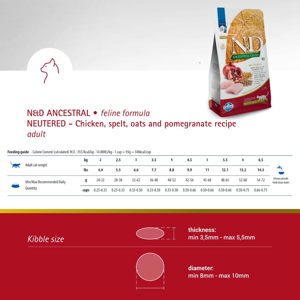 Feline Adult Neutered Chicken Pomegranate