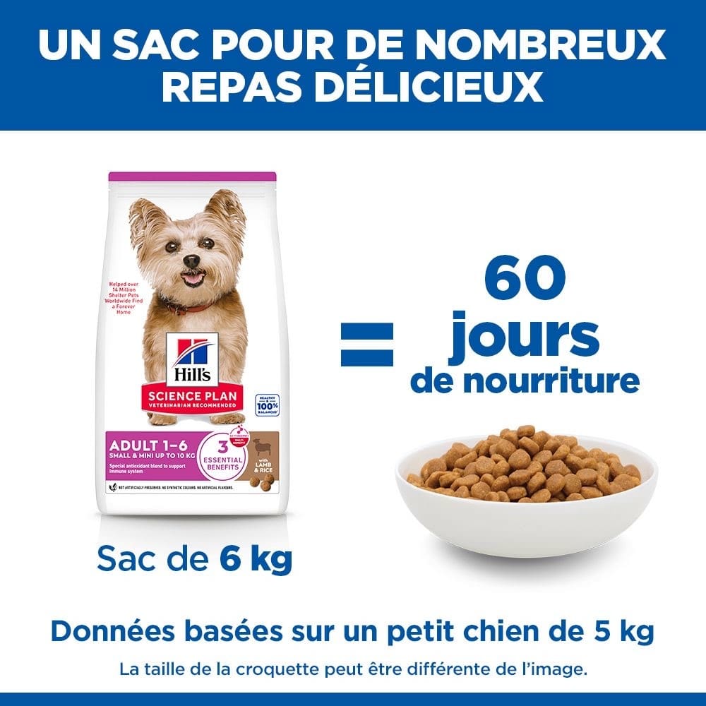 Canine Adult Small+Mini Breed Agneau &amp; Riz