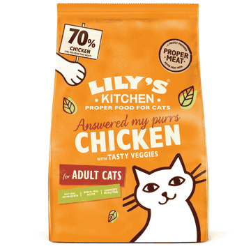 Chicken with tasty Veggie