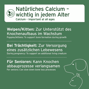 Gemahlene Eierschalen