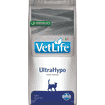 Feline Ultrahypo