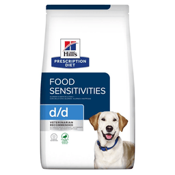 Canine d/d  Food Sensitivities Duck & Rice