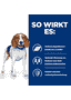 Canine r/d Weight Loss Chicken