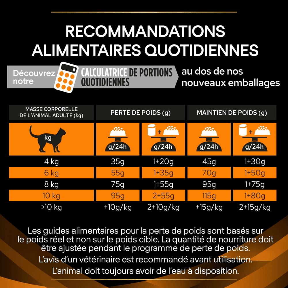 FELINE OM St/Ox Obesity Management