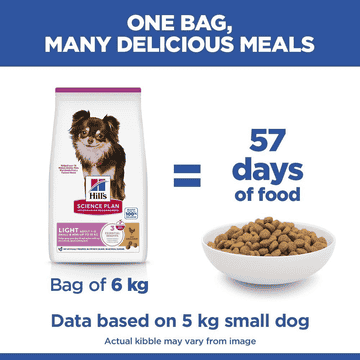 Canine Adult Light Small & Mini Breed
